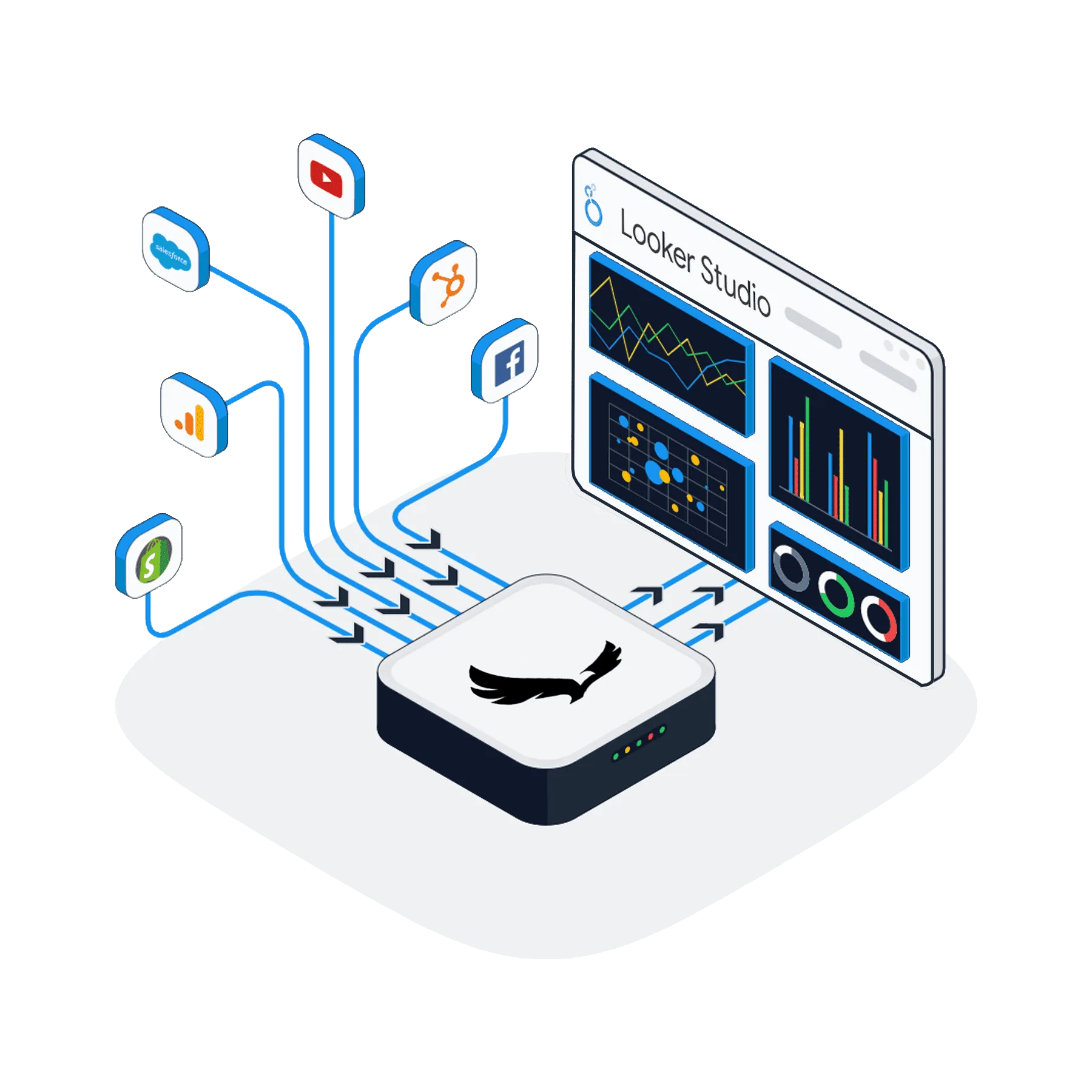Analytics Services Integration Eaglytics Co