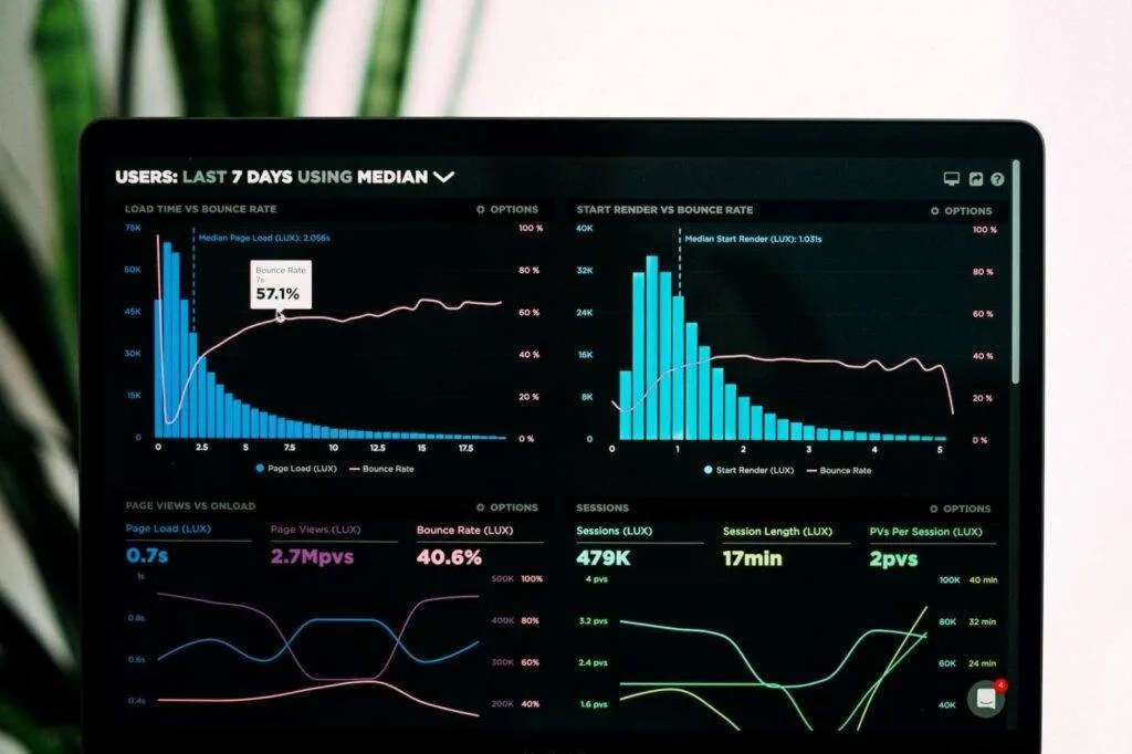 Data Analytics is a Blessing for Digital Marketing Companies