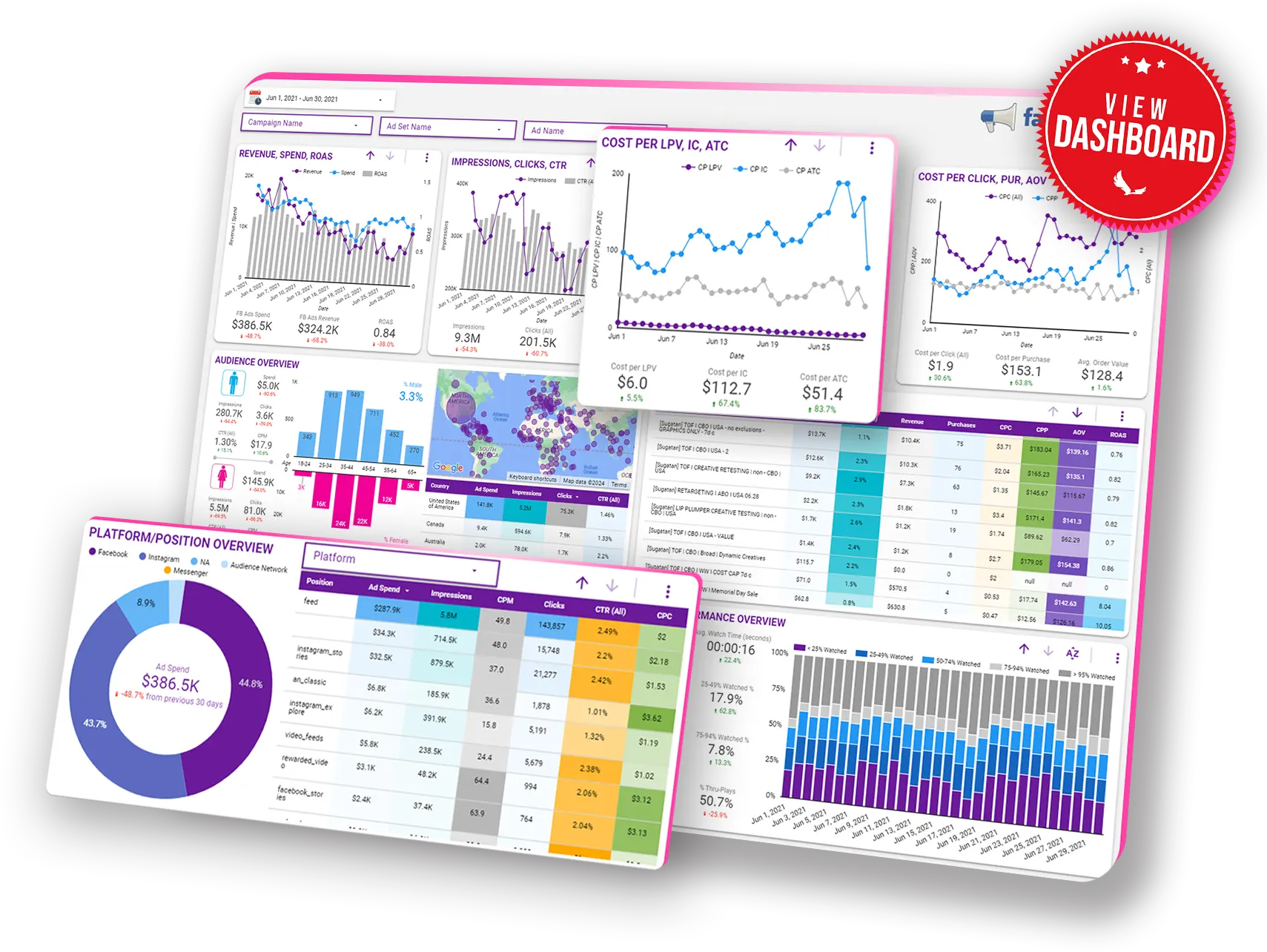 Sugatan Case Study Eaglytics Co