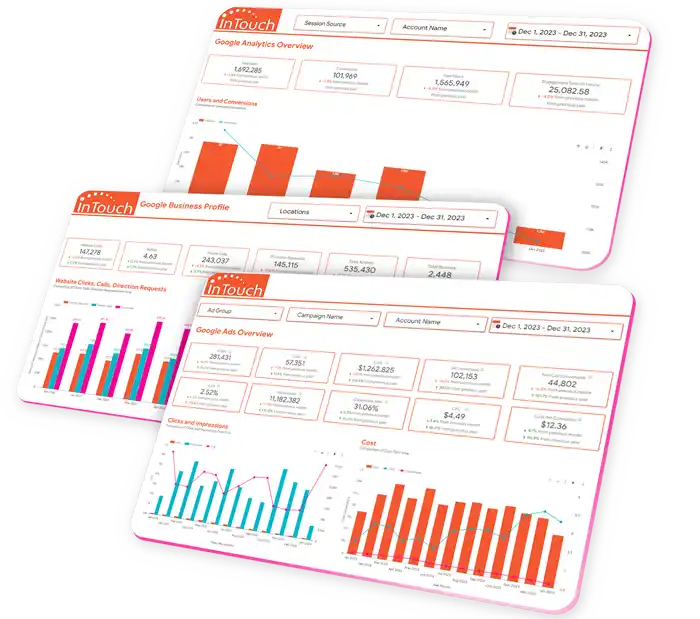 Intouch Case Study Eaglytics Co