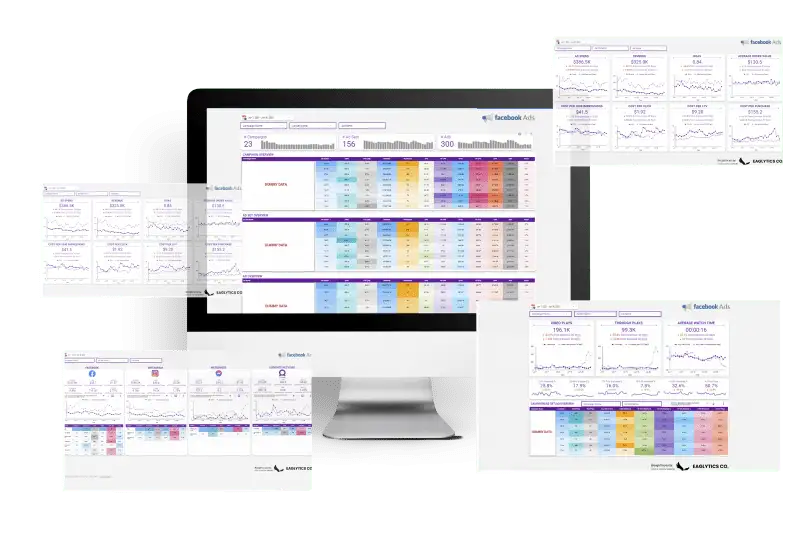 use facebook ads data studio template for marketers