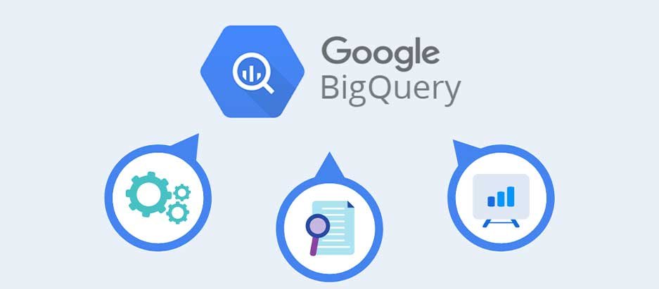 Como usar o BigQuery?