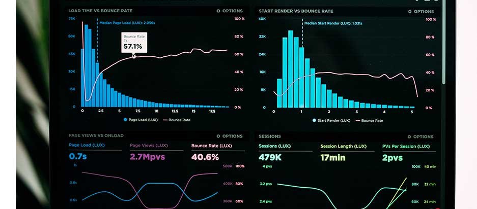 Develop Functions at the Dataset Level, rather than Within Reports